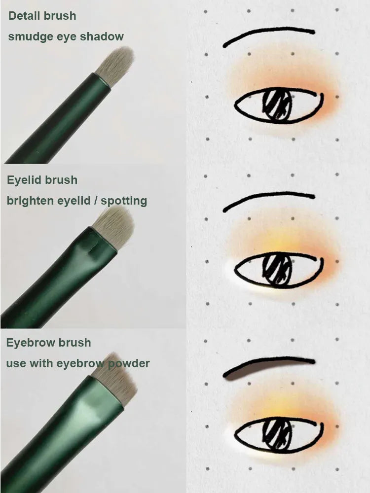FluffyBlend Beauty Brush Set