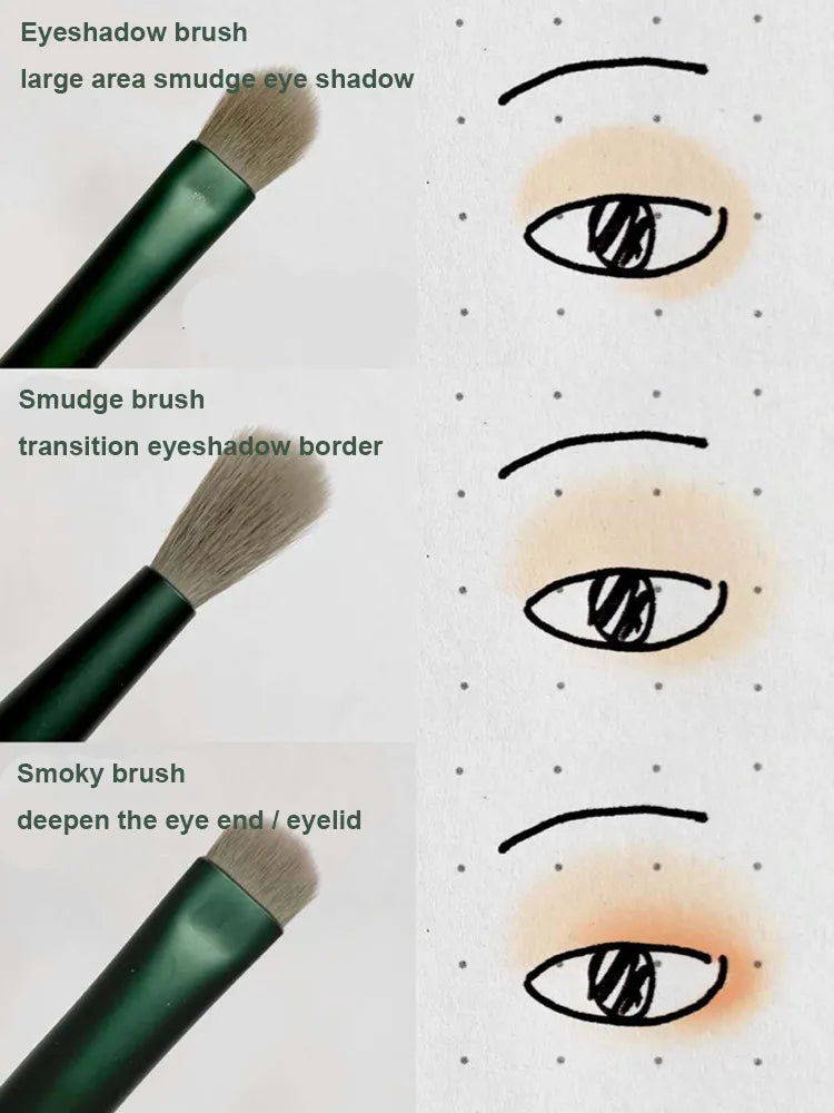 FluffyBlend Beauty Brush Set